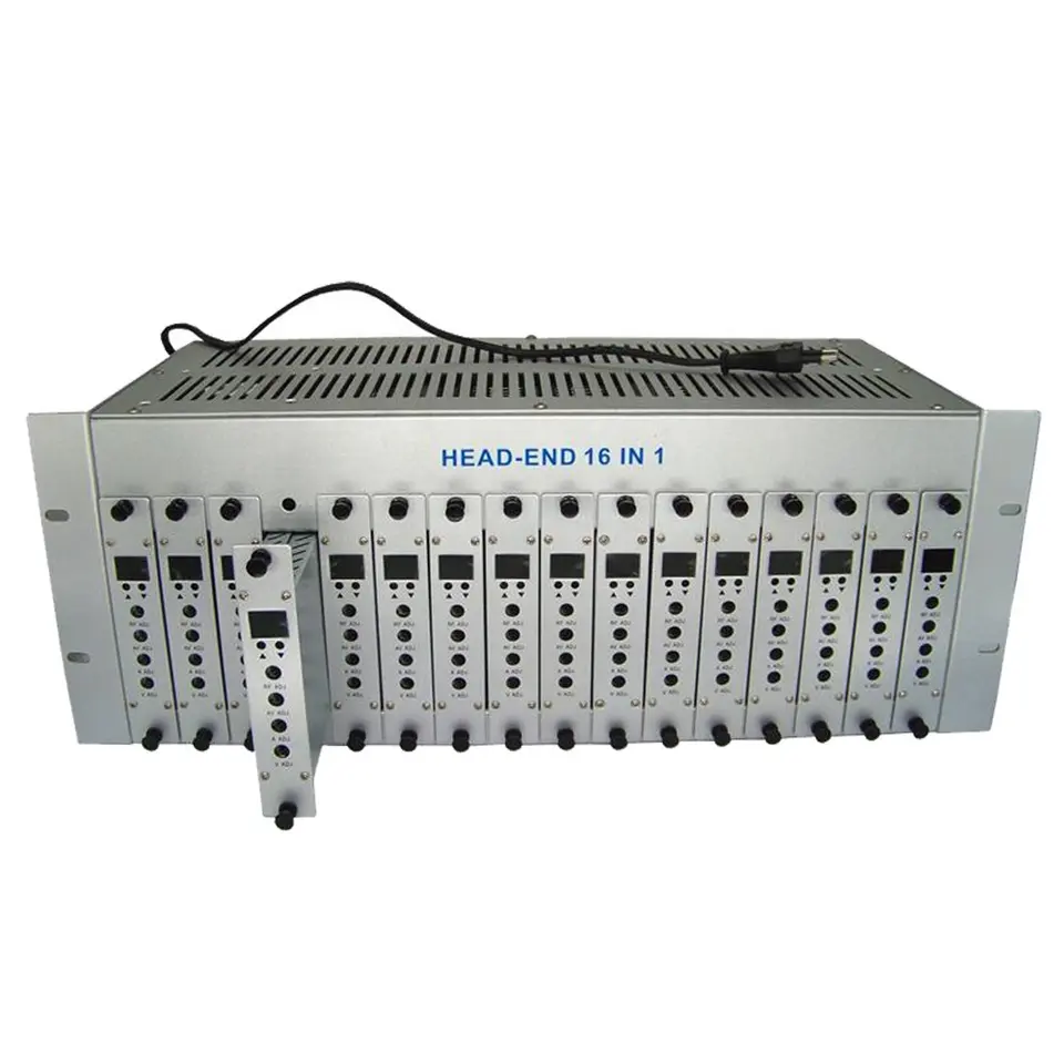MODULADOR ÁGIL DE 16 CANALES ADYACENTES 45-860MHZ