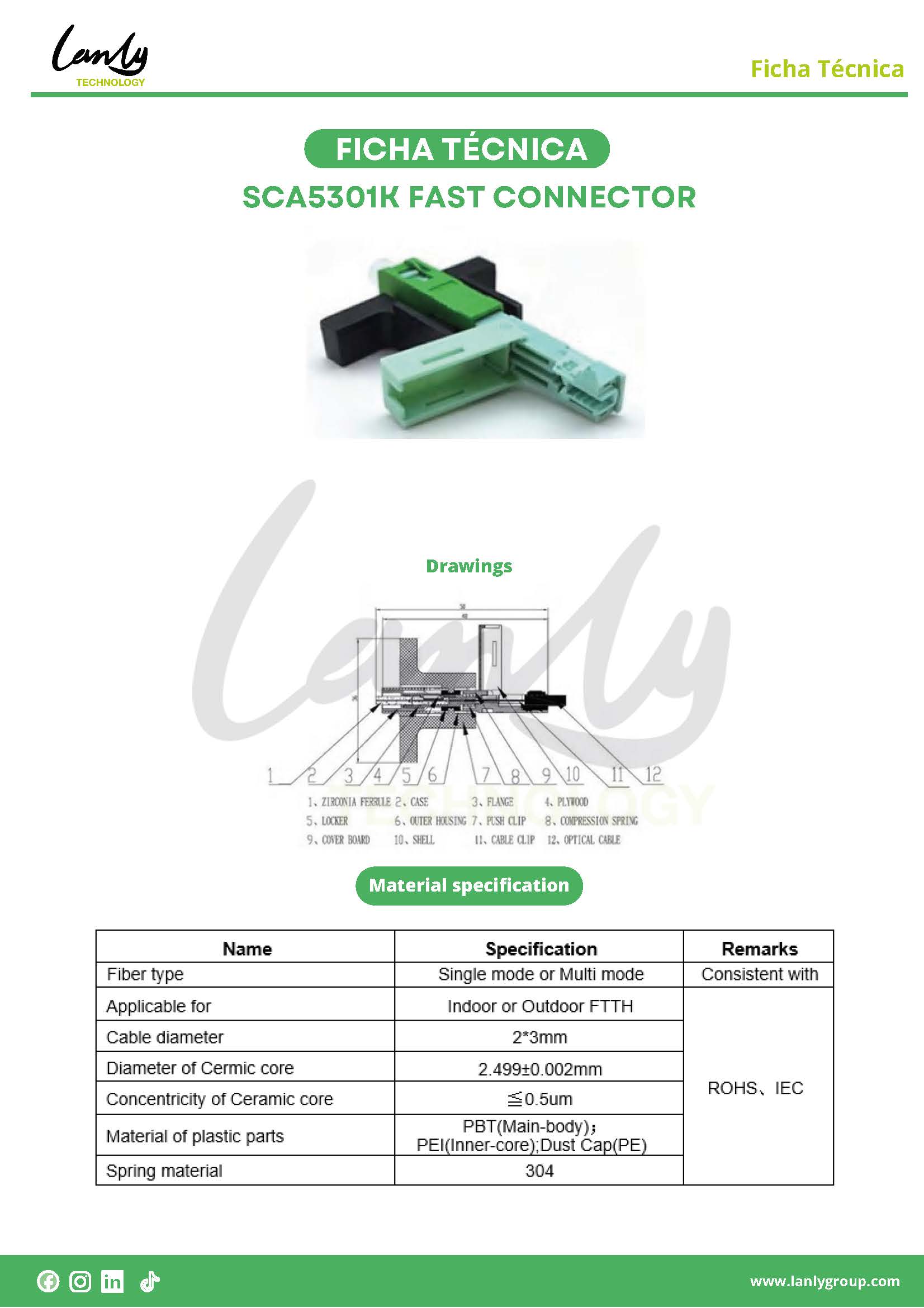 LANLY-SCA5301K Fast Connector_Página_1