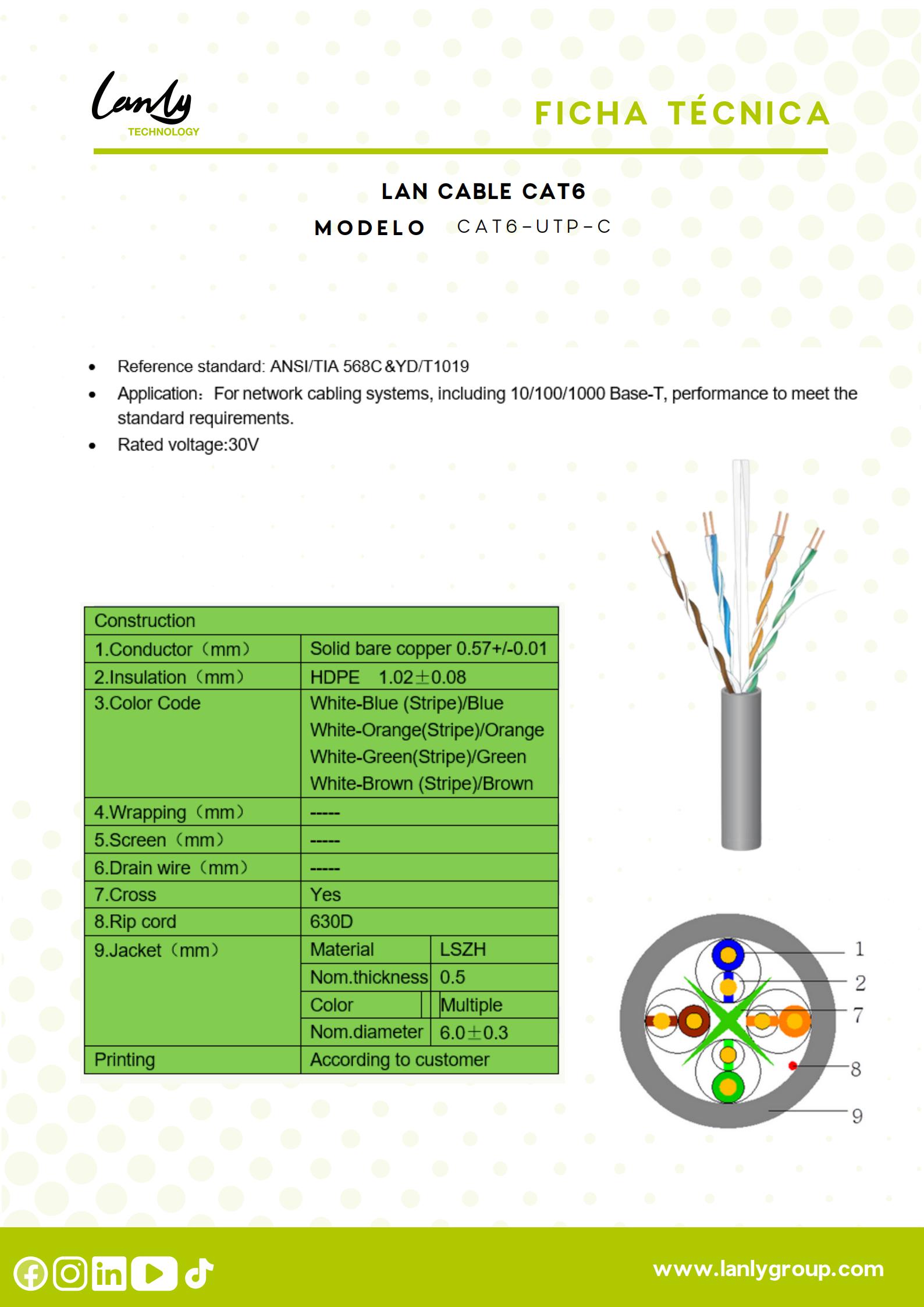 LANLY CAT6-UTP-C 10401010001_00