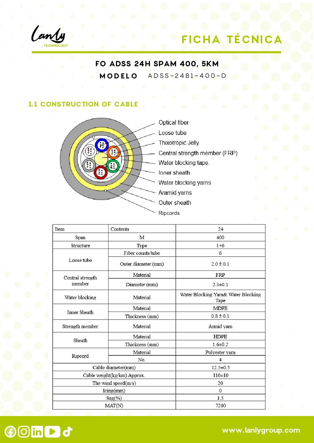 LANLY ADSS-24B1-400-D 10201020034