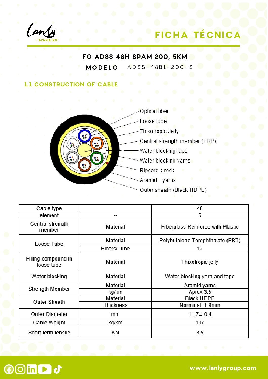 LANLY ADSS-48B1-200-S 10201020013